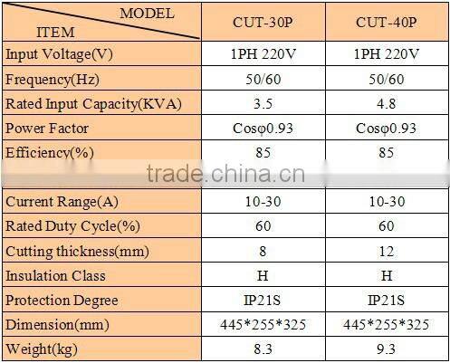 Portable MOSFET DC Inverter plasma cutter machine