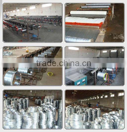 High Quality Galvanized Iron Wire Factory