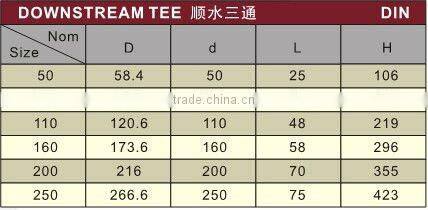 PVC downstream tee DIN/BS /plastic tee /PVC Tees