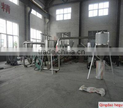 different models! SJMS Co-rotating(Parallel)Twin-screw Granulating Machine