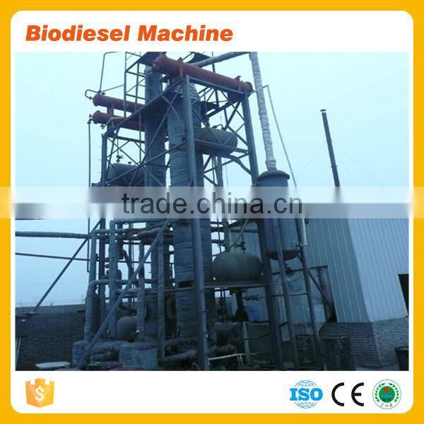 Coal Tar Distillation To Fuel Oil Machine