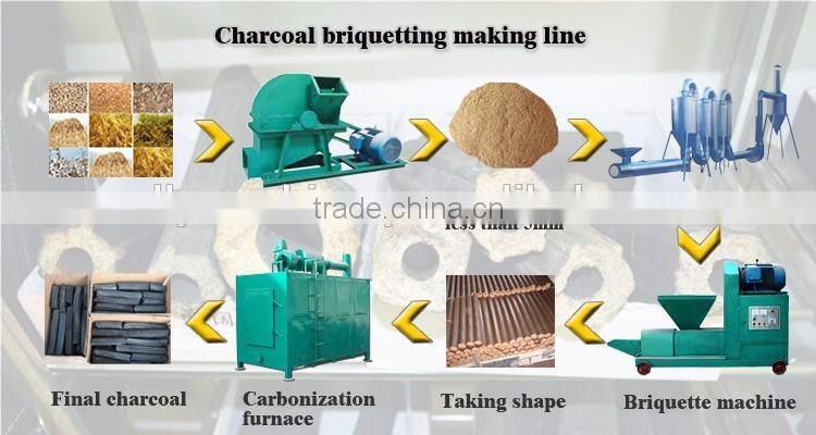 China factory manufacture green charcoal machine