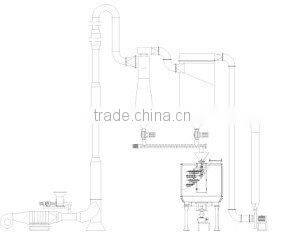 PGC Series Vacuum Dryer