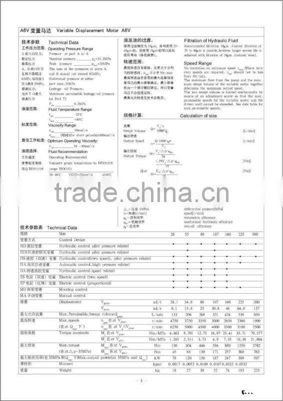 A6V hydraulic motors price of hydraulic motor