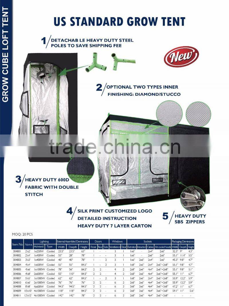 Indoor Hydroponics 99% Highly Reflective Fabric 600D / 1680D Durable Mylar Plant Grow Tent