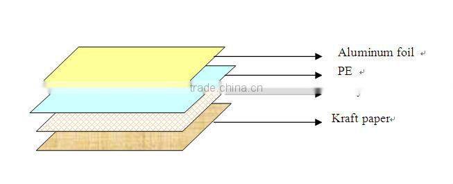 foil scrim kraft insulation