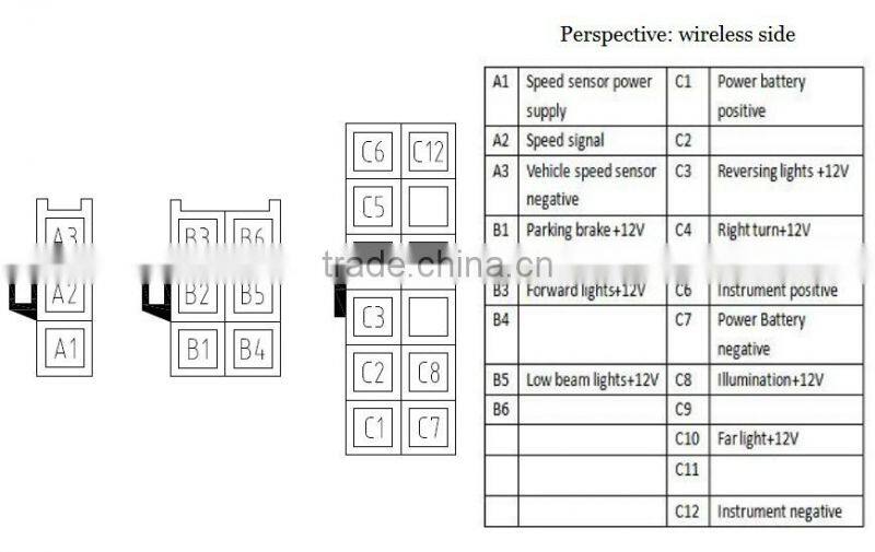 dash display unit combination instrument meter for electric car