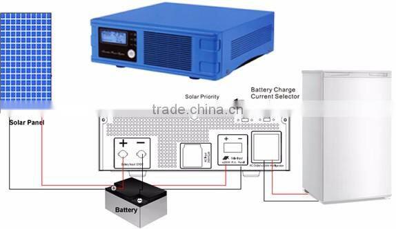 100L Solar Household AC Refrigerator