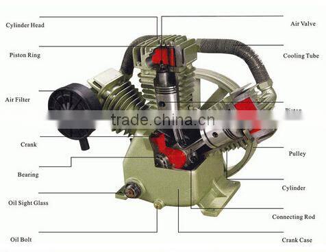 5.5KW 160L Reciprocating belt air compressor SMW-0.67/8
