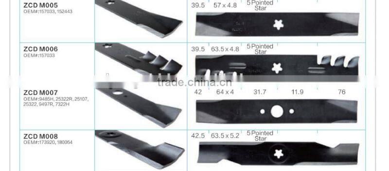 Lawn Mower Blade of AYP