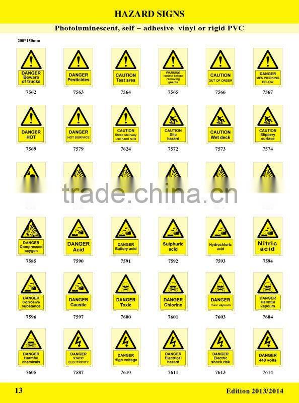 Hazard Sign IMO Symbols