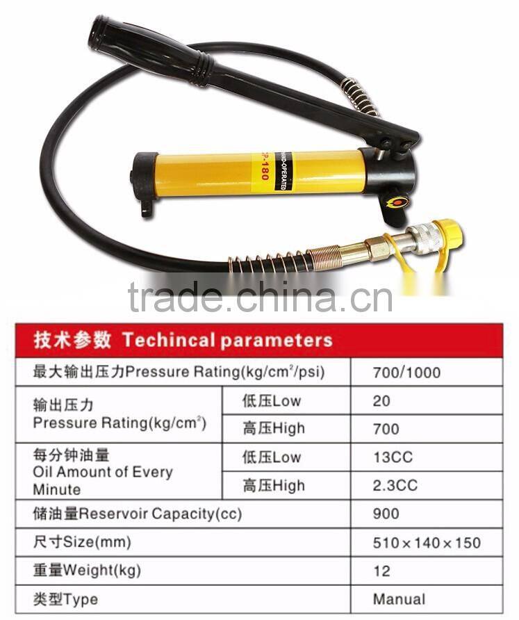 CP-180/CP-700/CP-800 hydraulic gear oil pump