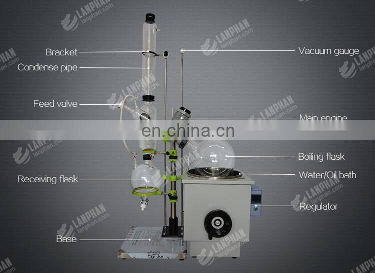 Stable Stepless Speed Stable Rotary Evaporator Re-52A