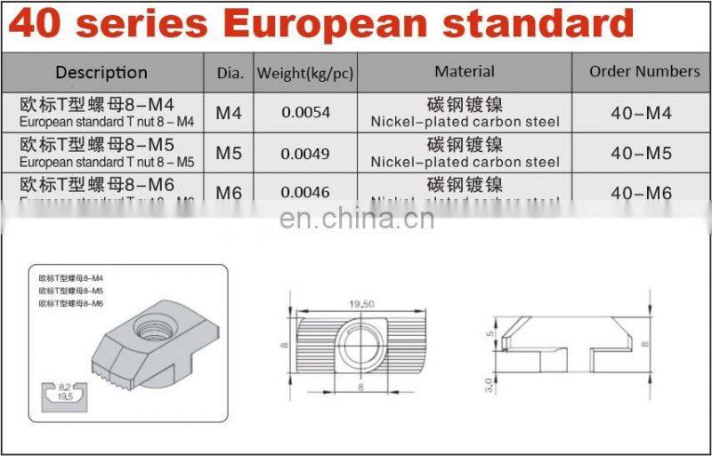 wholesale carbon stainless steel hammer hex bolt nut