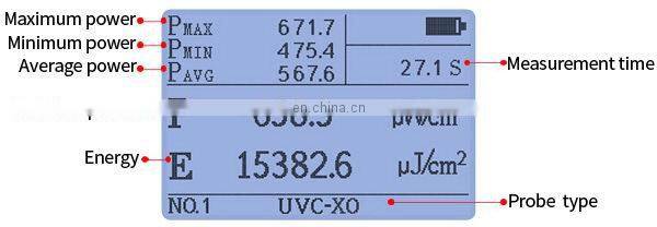 LS125 UV Light Meter UV Light Tester For 365NM 395NM UVA LED UVC Probes