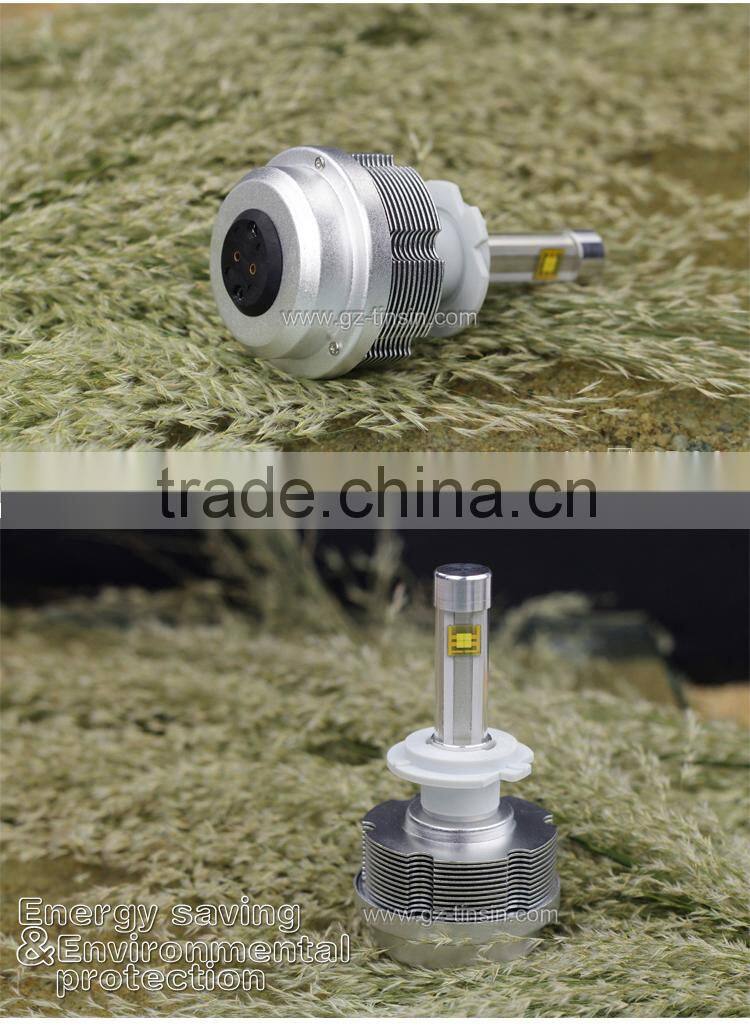 High quality long life span 30000hrs Upgrade 30w H7 car led headlights