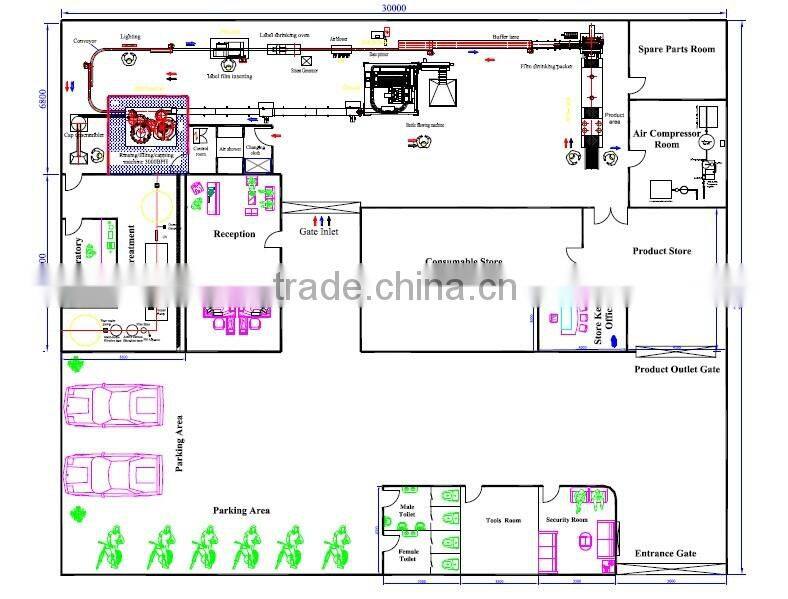 automatic small juice filling machine