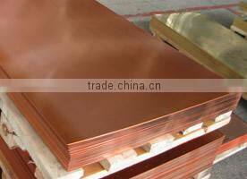 tungsten copper alloy plate