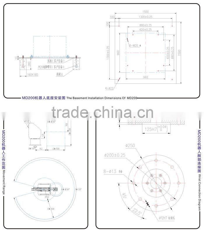 MD200 palletizer robot arm