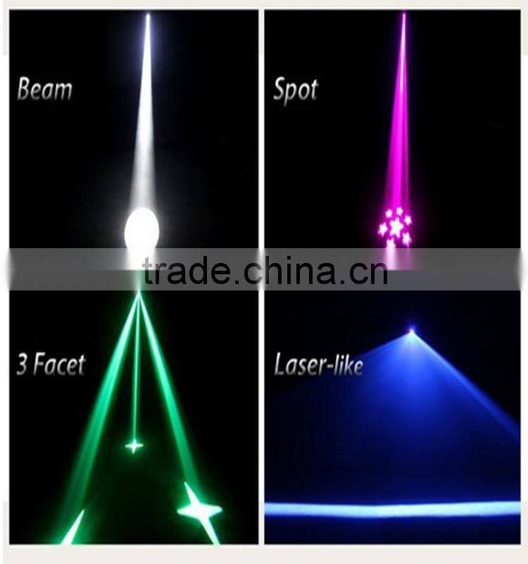 New Elation Sniper 2R/5R Scanner beam laser spot stage Light