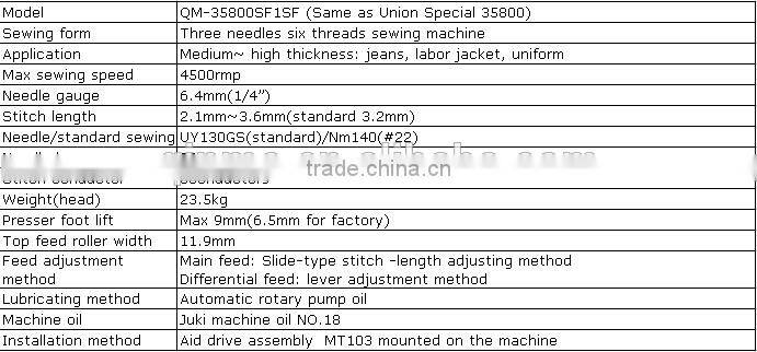 serve motor high precision Union Special industrial sewing machine