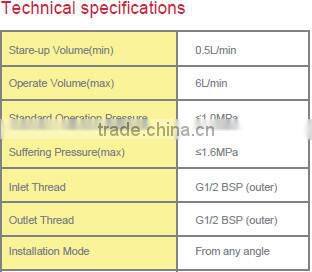 Black Plastic type G1/2 BSP Outer thread water flow sensor