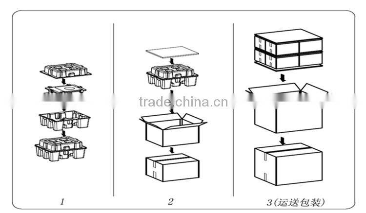 2016 China Top Quality 5 Years Warranty 100w LED Flood Light