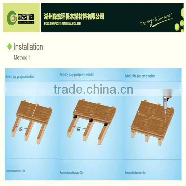 High Quality WPC Swimming pool decking floor