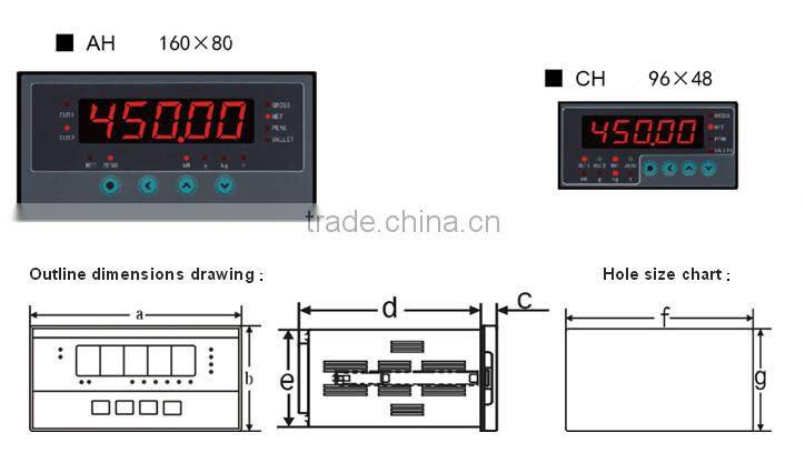 OIML digital weight indicator (CHB)