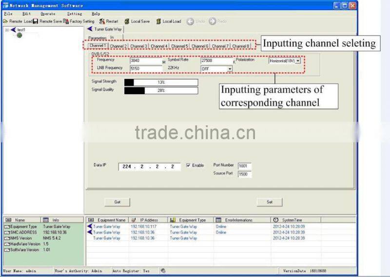 Digital DVB-S2 to MPTS IP Gateway