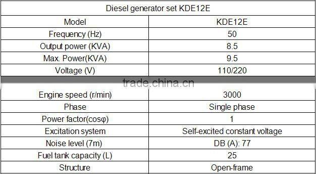 9kva single phase diesel generator with wheels