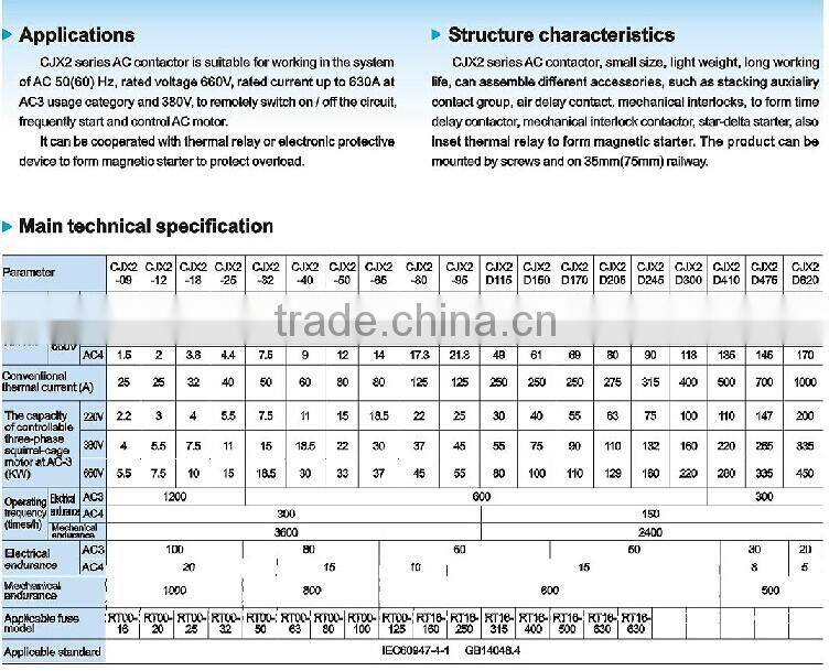 CJX2 630A AC CONTACTOR