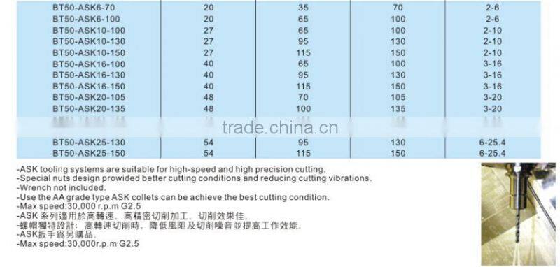 Collet chuck holder SK high speed collet chuck high speed tool holders