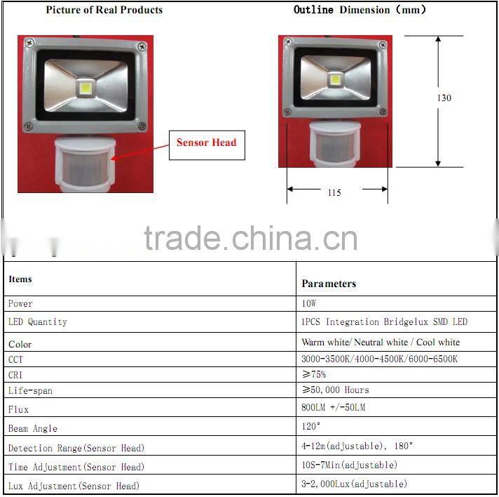 Best quality 10w motion sensor led flood light with IP 65