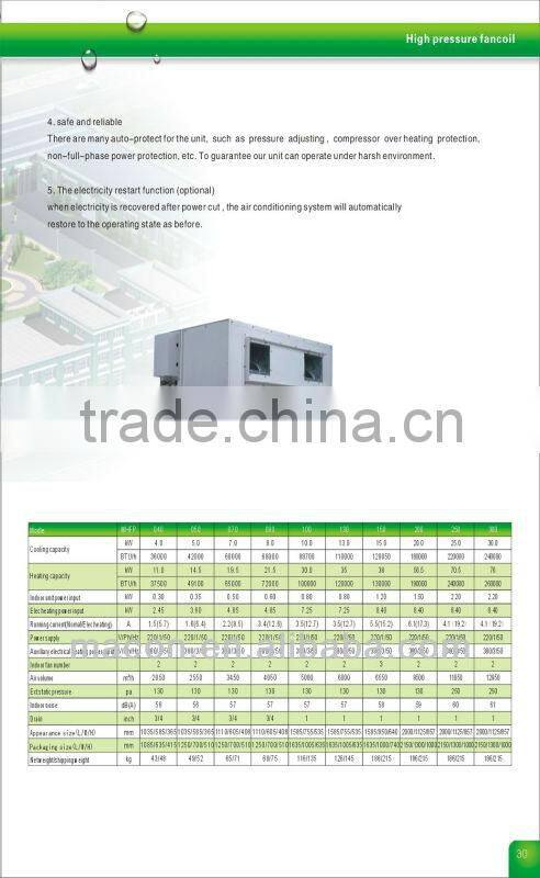 hoisting fan coil for heating and cooling ,fan coil units for house or industrial