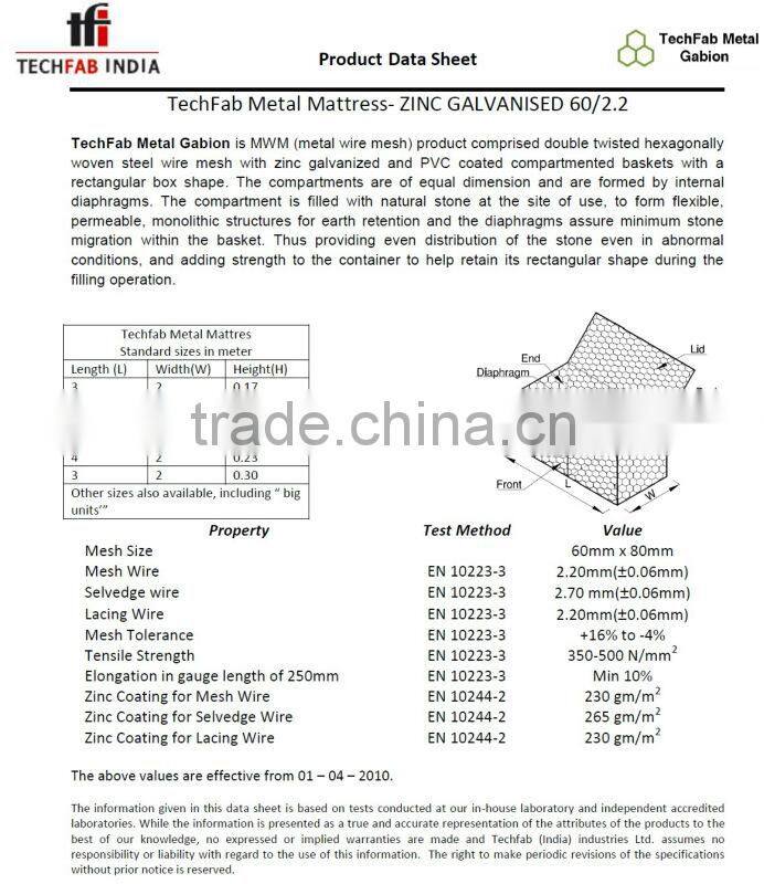 Zinc Galvanised Gabions