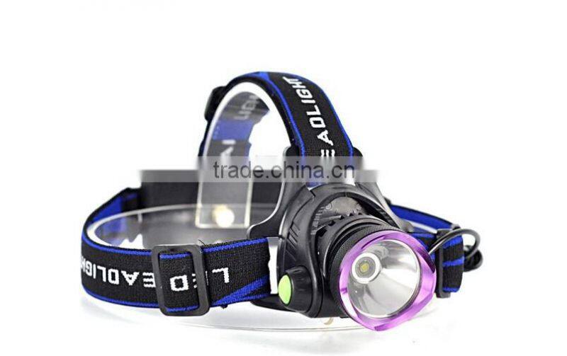 Export foreign trade head lamp