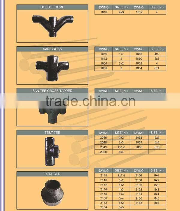 ASTM A888 Malleable Cast Iron Pipe Fitting