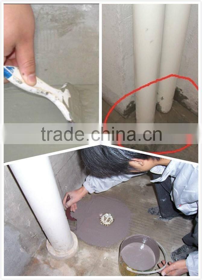 JS cement composite waterproof coating for Building roof/basement/balcony/Building waterproofing coatings