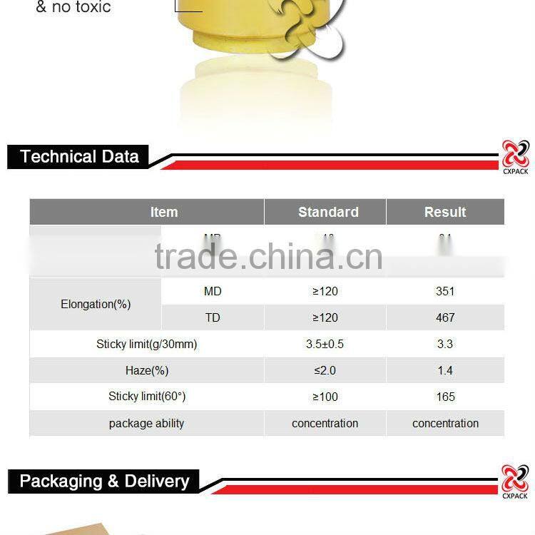 transprarent food grade PVC cling film/plastic wrap
