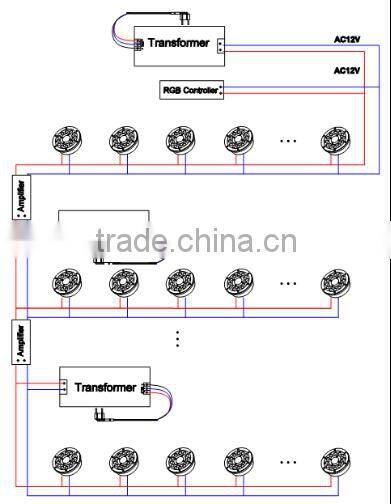 stainless steel submersible fountain led light 12V ip68