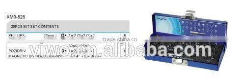 S2 Bits Set bit holder set