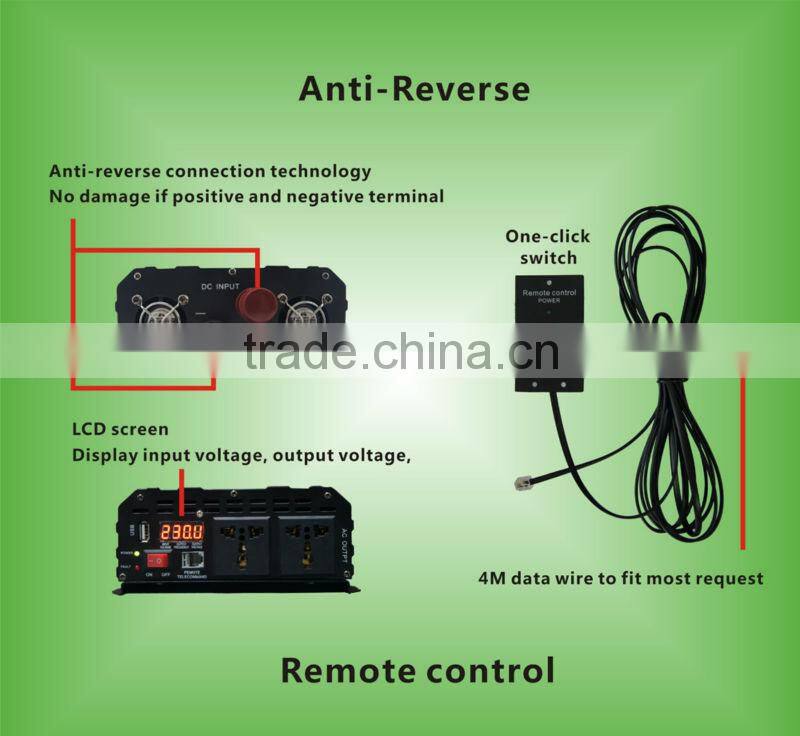 Peak power 1600W 800W dubai variable frequency drive solar inverter