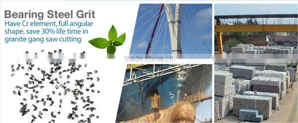 Blast cleaning sandblasting abrasive for gang-saw granite cutting