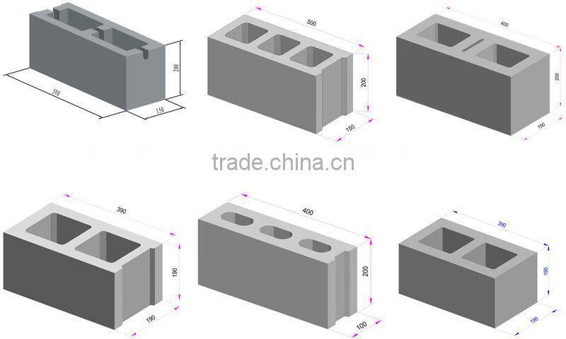 used for making kinds of blocks of automatic block production line
