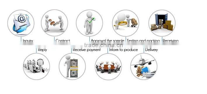 BUBM Portable Digital Accessories Storage Box For Electronic Accessories Hard Driver Cable Storage Cases