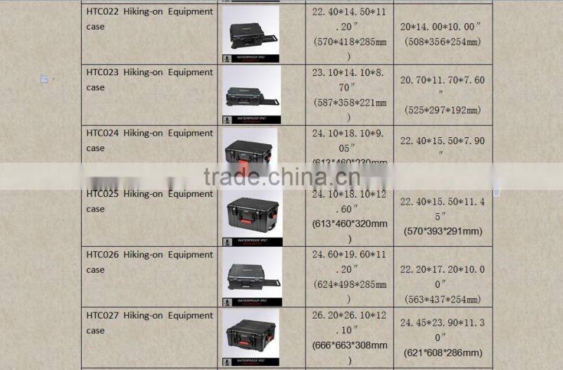 Hard ABS Plastic Carrying Case for Equipment