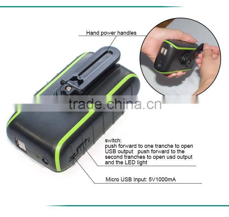 Factory patent model 1800Mah solar panel mobile charger power bank