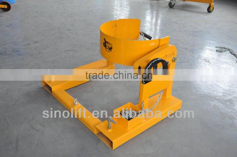 HK285 Drum Rotator(video)