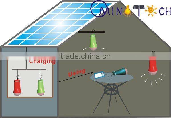 solar portable lamp(with 2 pcs led ight )